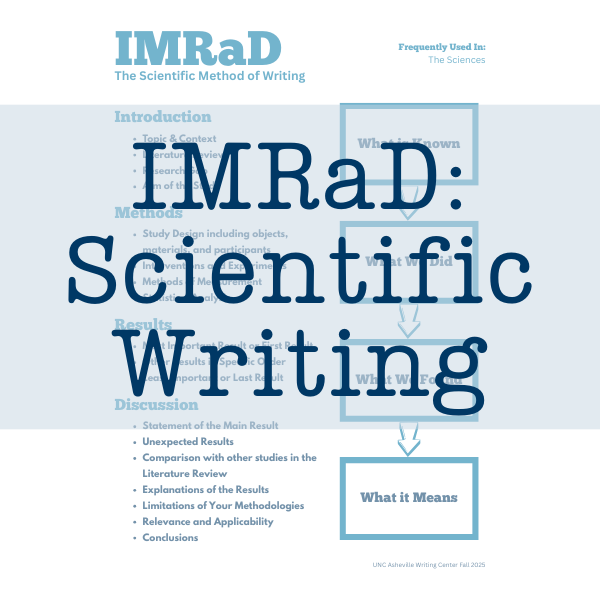 Access IMRaD Handout
