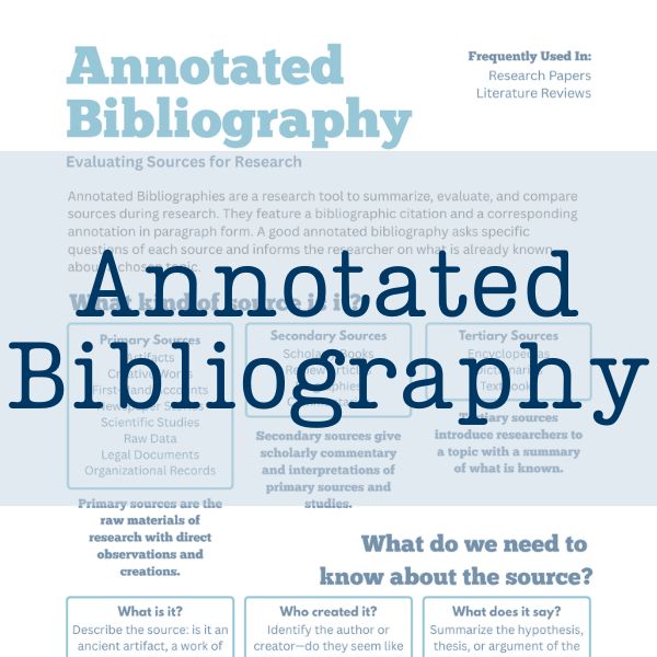 Access Annotated Bibliography Handout