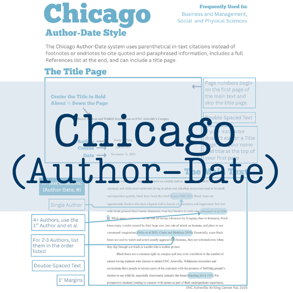 Access Chicago (Author-Date) Style Handout