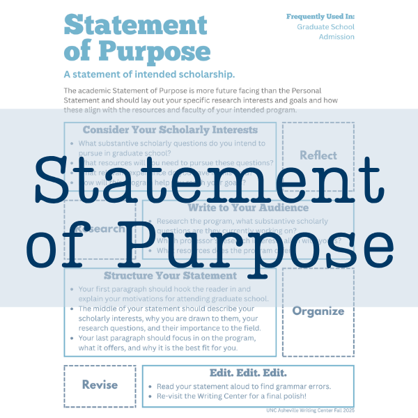 Access the Statement of Purpose Handout
