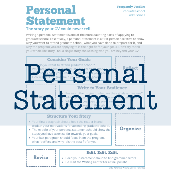 Access Personal Statement Handout