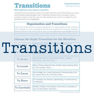 Access Transitions Handout