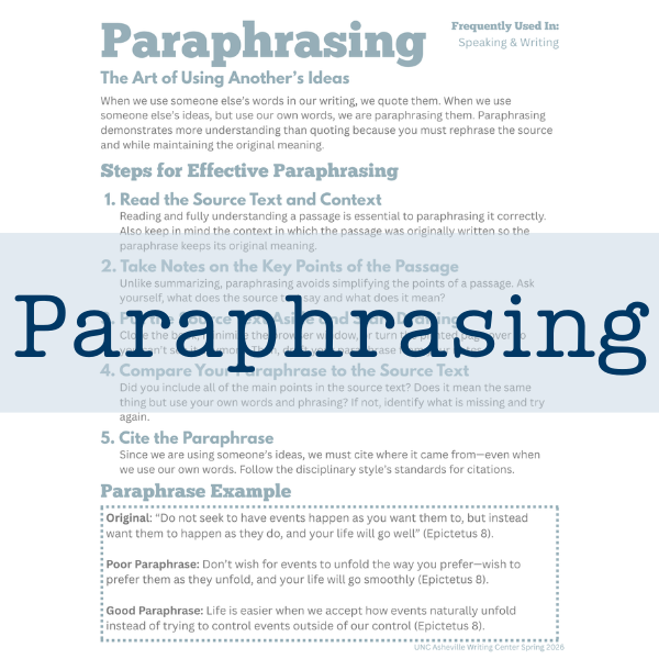 Access Paraphrasing Handout